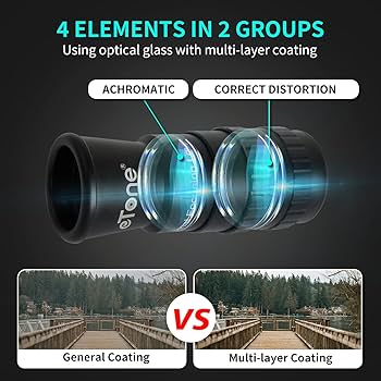 6X フォーカス拡大鏡 focusing loupe Amazon.com: eTone Professional Photography 6X Loupes Ground